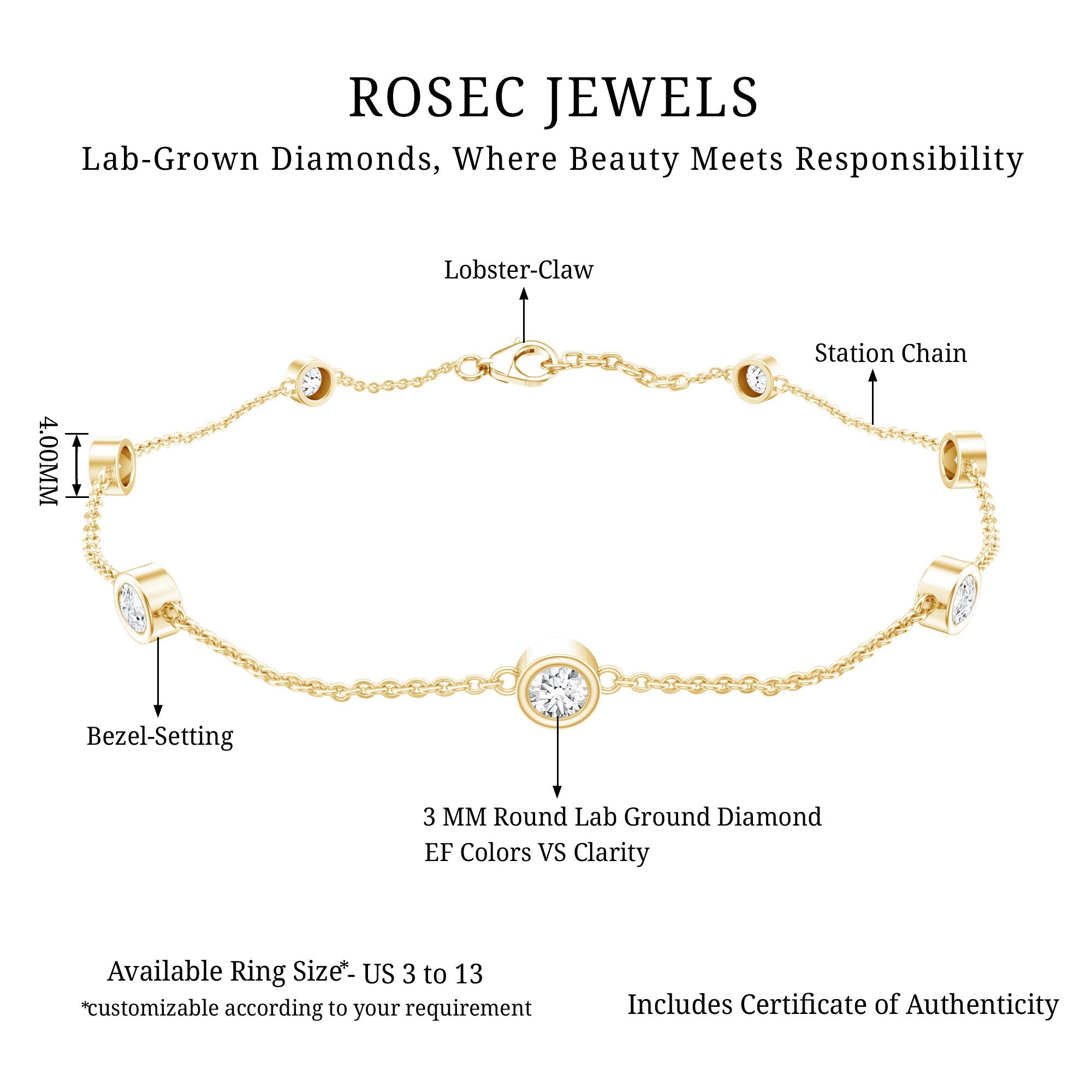 Lab Grown Diamond Chain Bracelet for Women